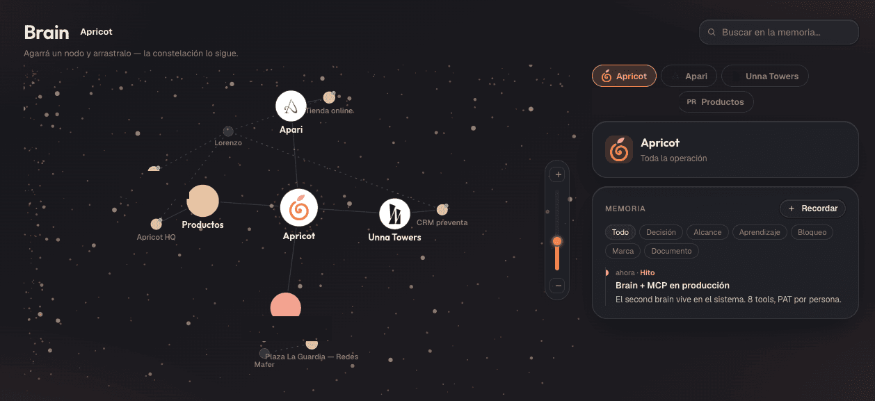 Apricot HQ — detalle